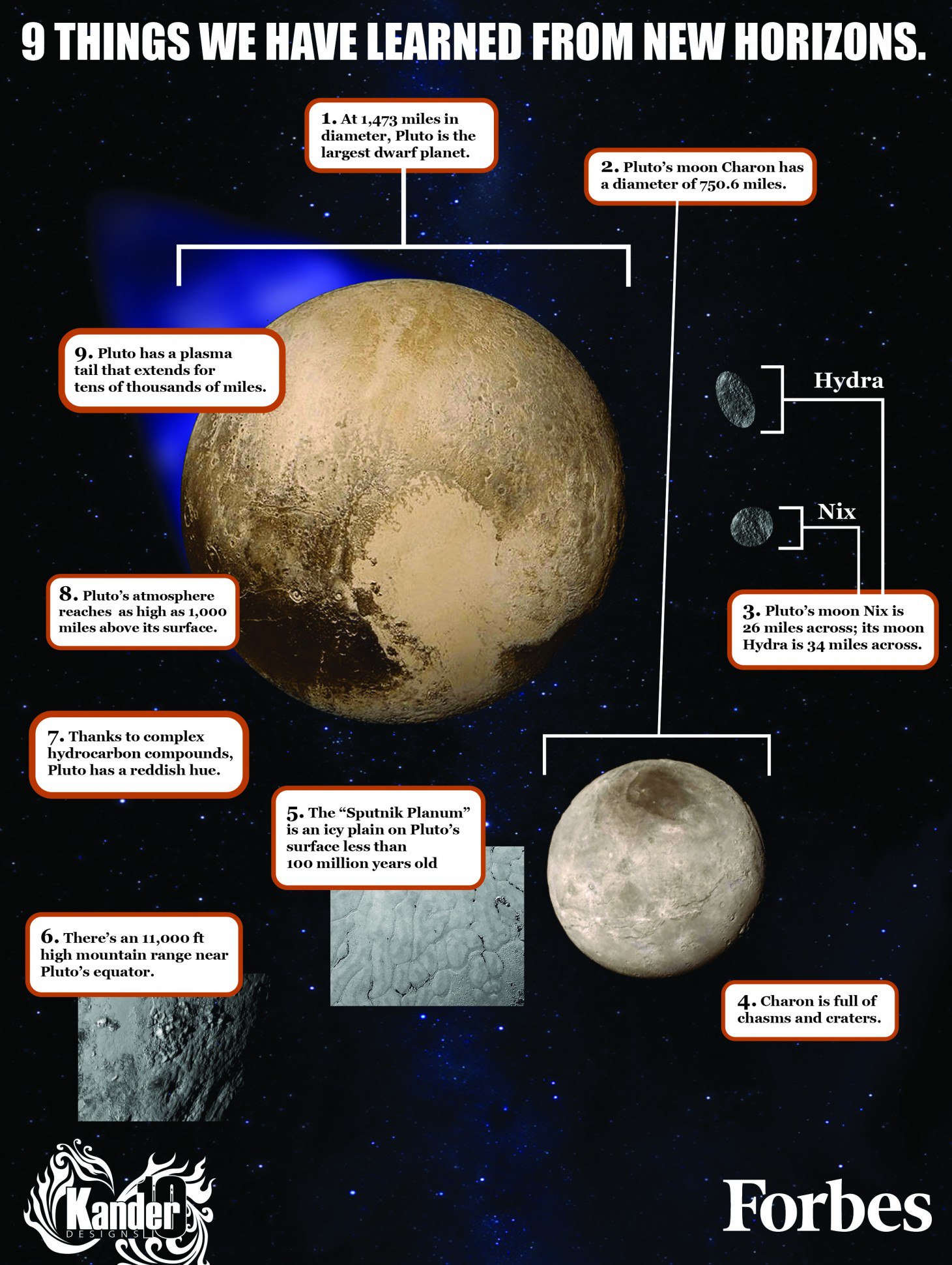 Кракен переходник ссылка